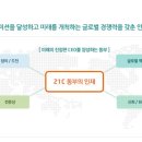 [동부화재해상보험 채용] 동부화재해상보험 채용 2015 하반기 신입 모집 (8/26~9/4) 이미지