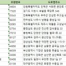 석모민박 이미지