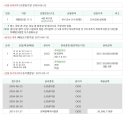 남부6길 이미지