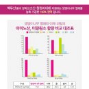 (주)굿모닝기업 이미지