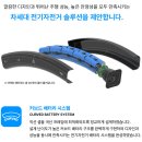 럭키슈퍼(등3) 이미지