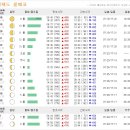 외1리마을회관 이미지