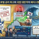 진화주