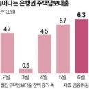 매경이 전하는 세상의 지식 (매-세-지, 7월 19일) 이미지