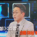 [자살예방 생명지킴이 교육] - 보고듣고말하기 2. 이미지