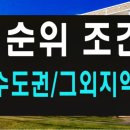 민영주택 이미지