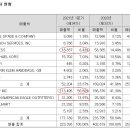 제이코퍼레이션 - 공주시 무령로 439 | 제이코퍼레이션
