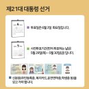 노은1동 행정복지센터 대회의실 | 대전 유성구 대통령선거 사전투표 투표장소 투표소 위치 투표 방법