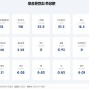 황토대중탕 네이버블로그