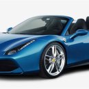 ㈜에프엠케이 (페라리) 이미지