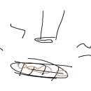 명륜진사갈비당감점 이미지