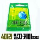 케미