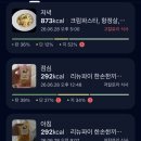 수현과일 | 스위치온 1주차 후기