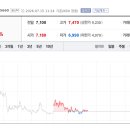 헬스맨주
