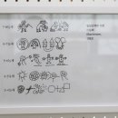 리브로아르츠미술교습소 - 이천시 이섭대천로 1404 | 리브로아르츠미술교습소