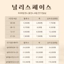 영등포 보컬연습실 널리스페이스 당산점 댄스연습실
