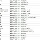 한길치과의원 이미지