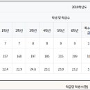 이(e)해법수학교습소 이미지