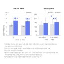 청담이든의원 네이버블로그