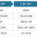 청강헬스 이미지