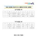 제4회 청풍명월 의림지배 전국 남. 여 생활체육 배구대회 조별 현황 및 대진표 이미지