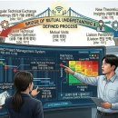 명엔지니어링 이미지