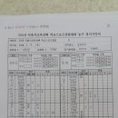 6월 9일(토) 송파공고(3경기) 경기결과 이미지