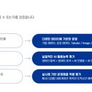 코딩기초부터 3급 자격증 이미지