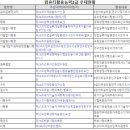 세움컴퓨터 이미지