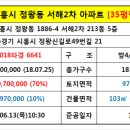 정왕한사랑약국 이미지