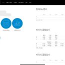 RODEO안경 네이버블로그