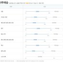 예스인터넷 이미지