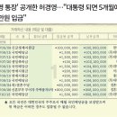 16년 대졸예정자 정규직 취업 1.7명...21년은 정규직 취업 1명? ㅡ 10년안에 초중고대 80% 폐교? 이미지