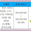 하단동1176 이미지