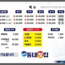 우리동네횟집 - 김해시 | 우리동네횟집