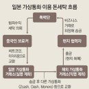 원세탁 이미지