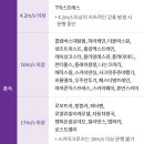 운휴