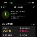 버핏그라운드 도곡, 팀버핏 도곡 이미지