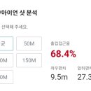 매일스크린