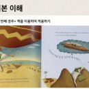 그림책 테라피 이미지