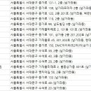 디엠씨(DMC)플러스치과의원 이미지