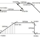 세영에너지 이미지