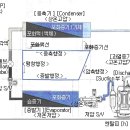 에어컨 이미지