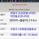 쥐피에스 이미지