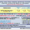 영업배상책임보험 - 차량정비업자배상책임 (자동차 관련업체) 이미지