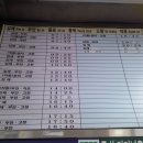 버스터미널 종합안내소 이미지