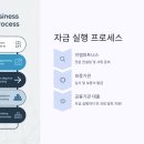 이엠파트너스