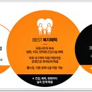 국회사무처부속한의원 이미지