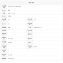 상봉대박공인중개사사무소 이미지