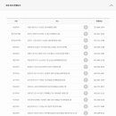 통일로240번길 이미지